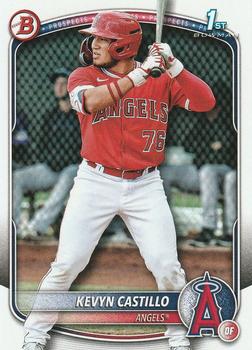 Kevyn Castillo