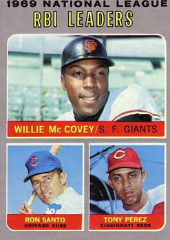 1969 National League RBI Leaders (Willie McCovey / Ron Santo / Tony Perez)