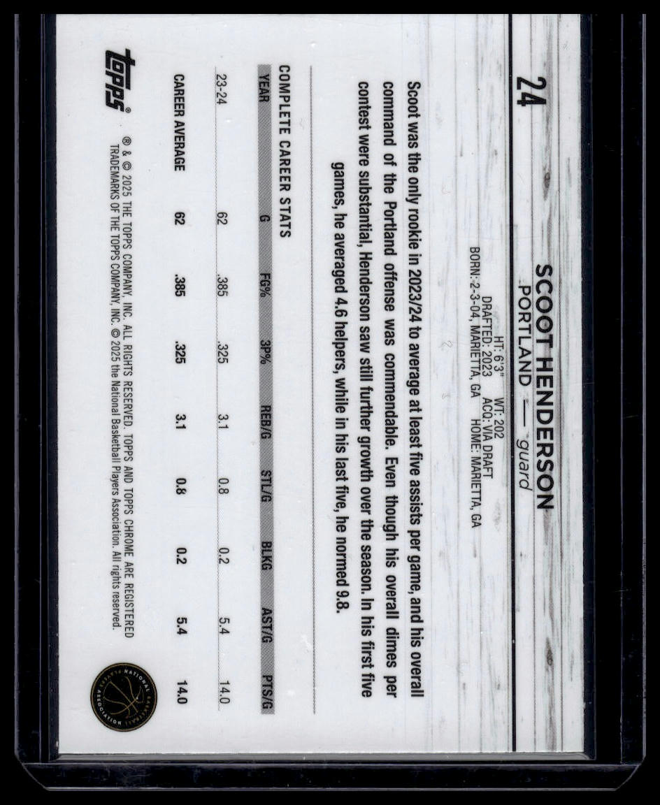Card back