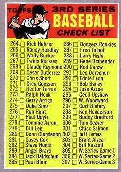 3rd Series Checklist 264-372