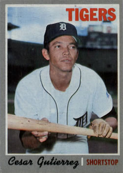 Cesar Gutierrez