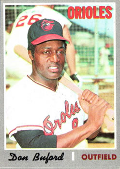 Don Buford