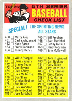 5th Series Checklist 460-546