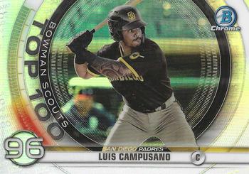 Luis Campusano