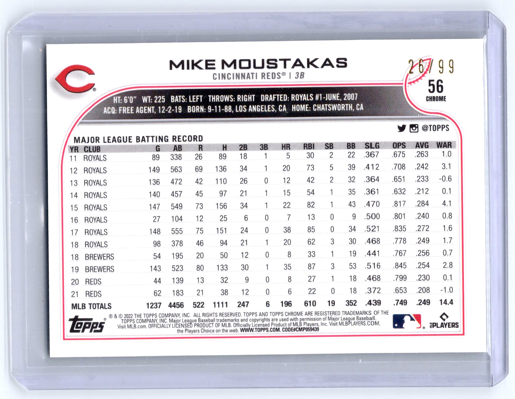 Mike Moustakas