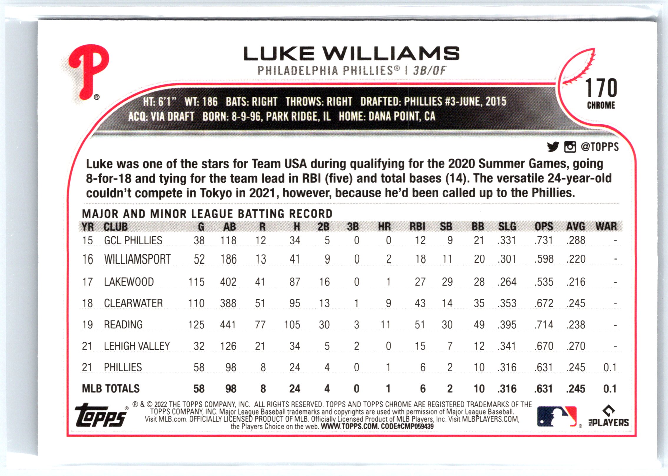 Card back
