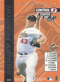 Sidney Ponson