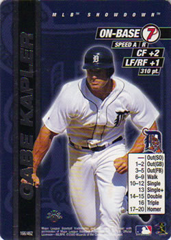 Gabe Kapler