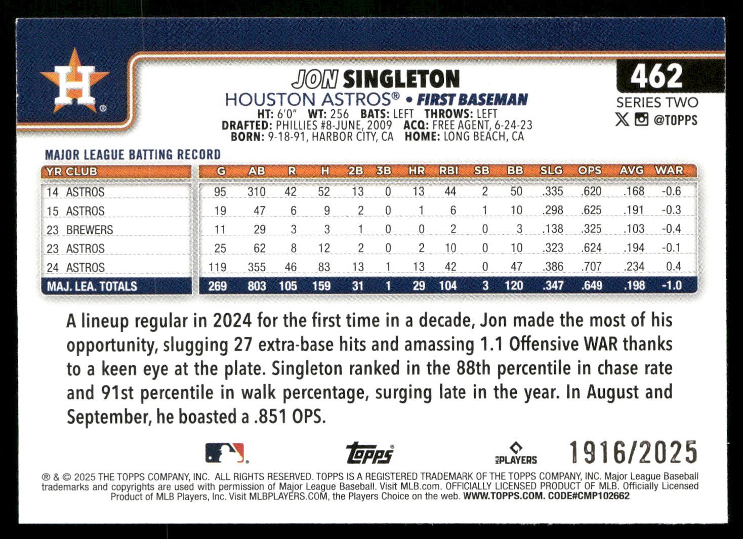 Card back