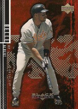 Albert Belle