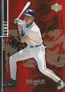 Chipper Jones