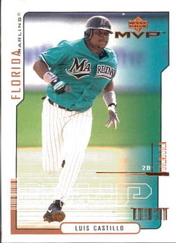 Luis Castillo