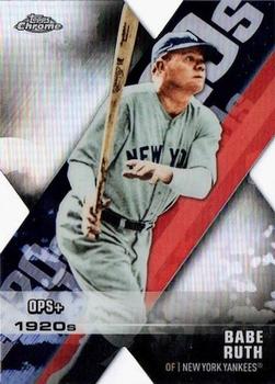 Babe Ruth