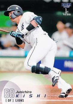 Junichiro Kishi