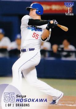 Seiya Hosokawa