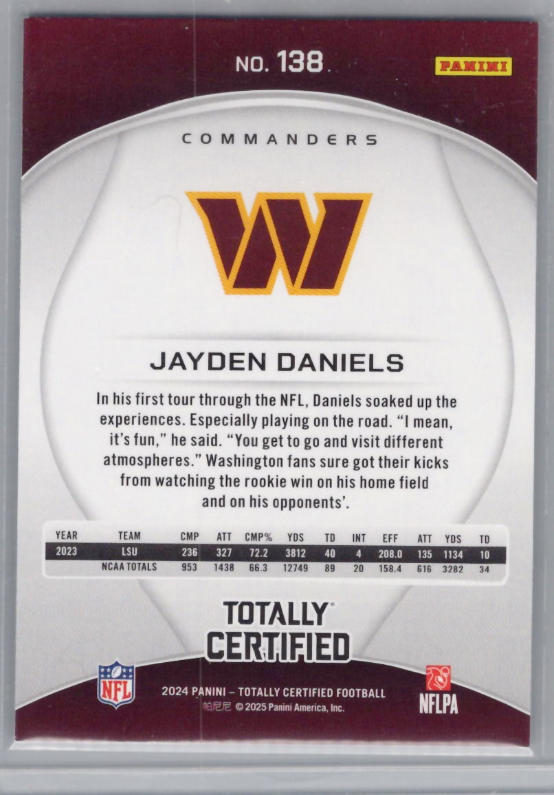 Card back