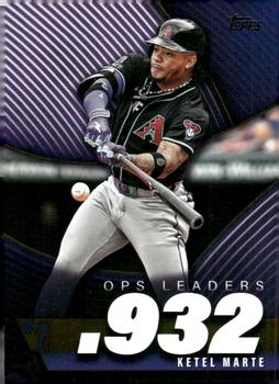 Ketel Marte