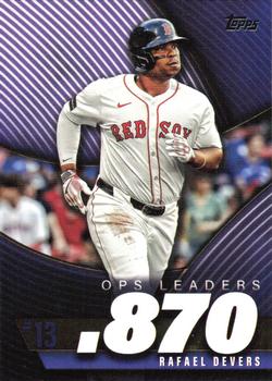 Rafael Devers