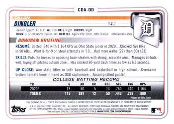Dillon Dingler