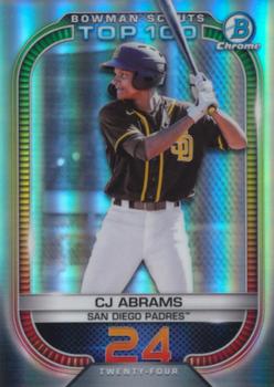 CJ Abrams