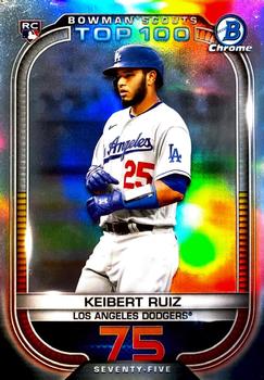 Keibert Ruiz