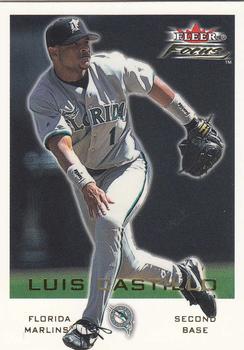 Luis Castillo