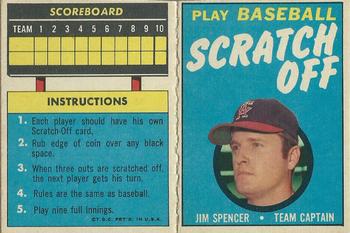 Jim Spencer
