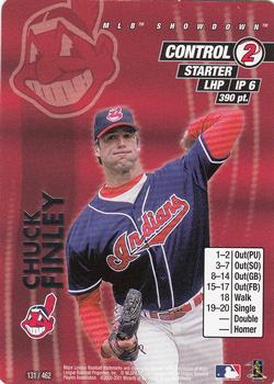 Chuck Finley