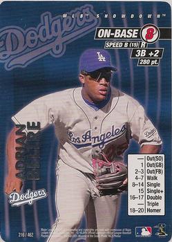 Adrian Beltre