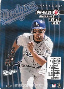 Alex Cora