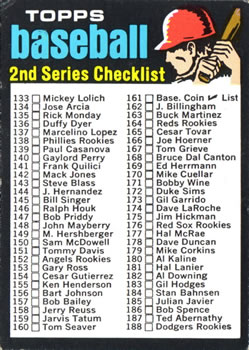 Checklist: 133-263