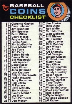 Coins Checklist