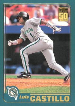 Luis Castillo