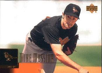 Mike Mussina