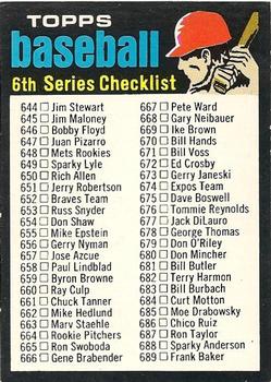 Checklist: 644-752