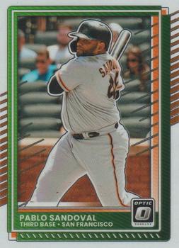 Pablo Sandoval