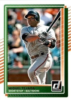 Miguel Tejada