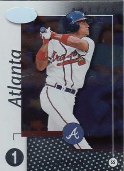 Rafael Furcal