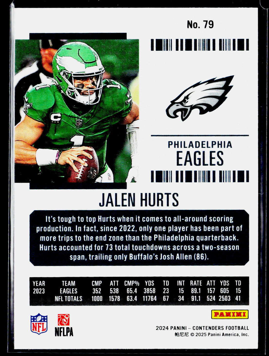 Card back