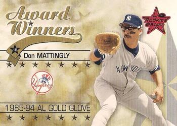 Don Mattingly