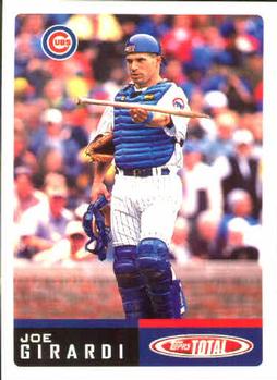 Joe Girardi