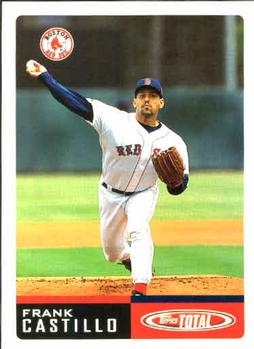 Frank Castillo
