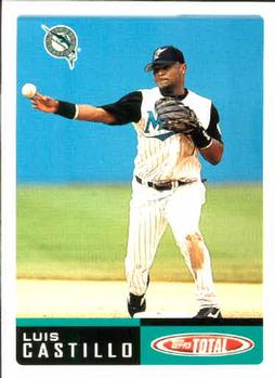 Luis Castillo