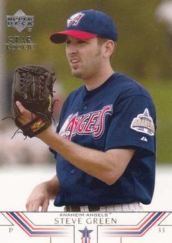 Steve Green