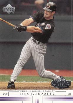 Luis Gonzalez