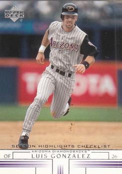 Luis Gonzalez