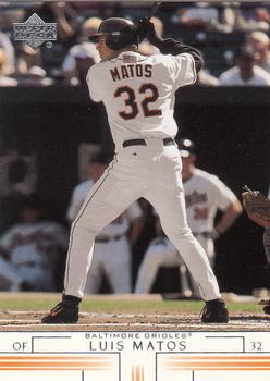 Luis Matos
