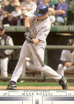 Mark Kotsay