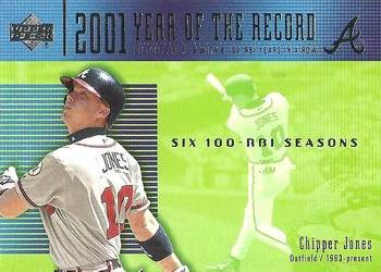 Chipper Jones