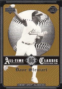 Dave Stewart